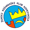 ŽKK Koprivnica